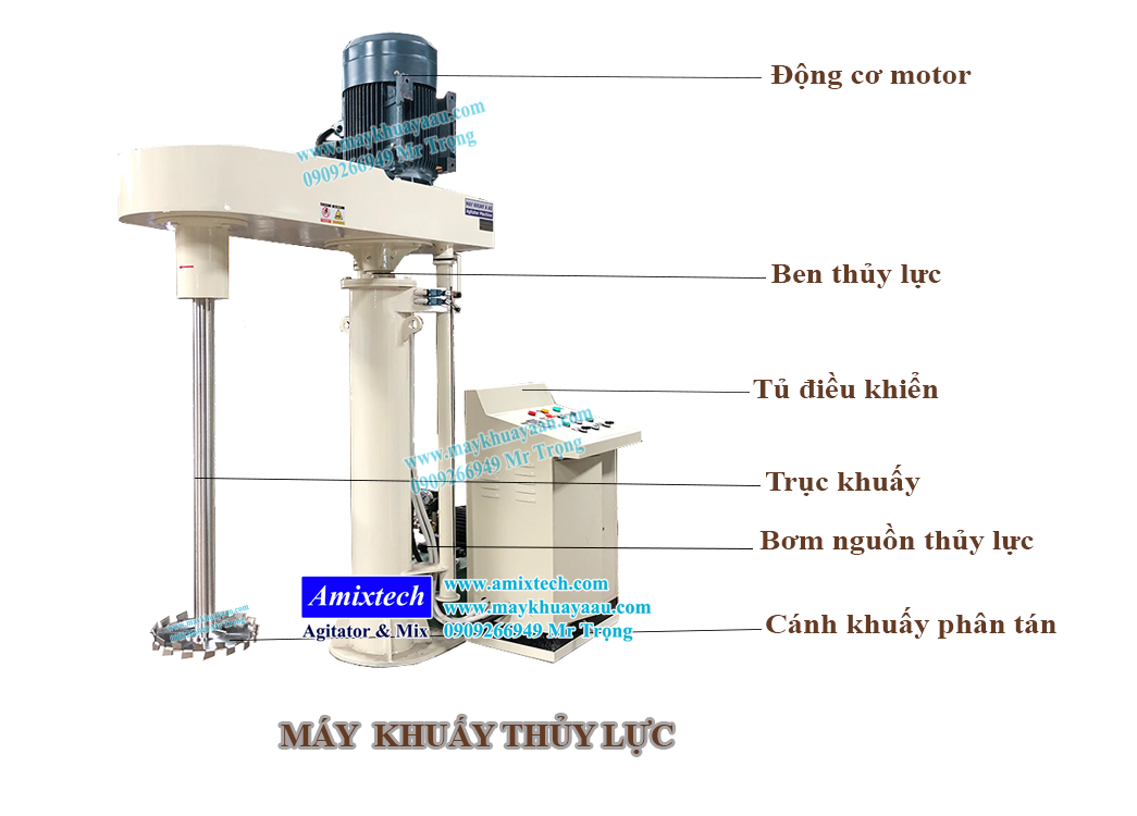 máy khuấy thủy lực là gì