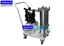 Máy bơm lọc sơn AO-05